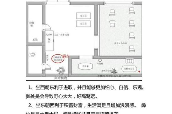办公室风水布局技巧助力招财运势提升