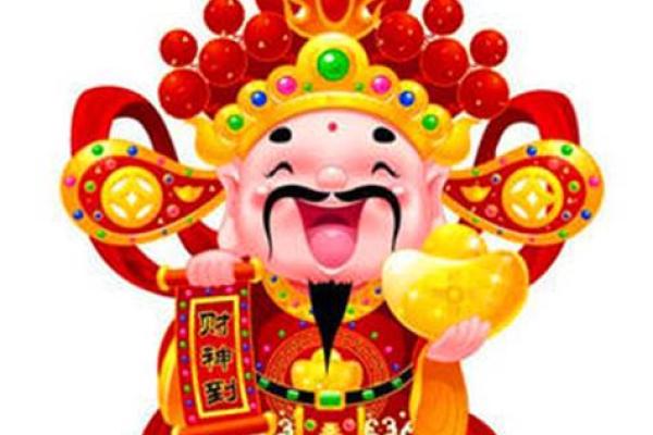 打造专属财运的风水招财头像