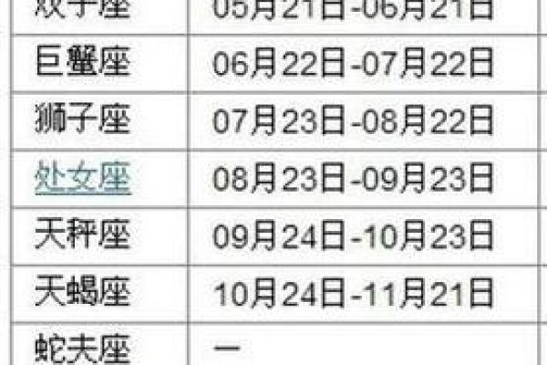 你知道农历是哪个月吗？