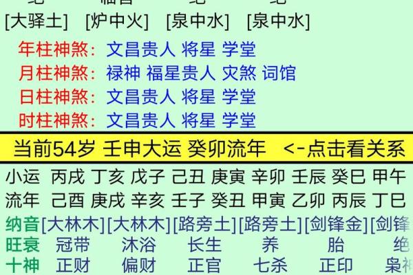 衝字五行分析：揭开命运背后的深层含义