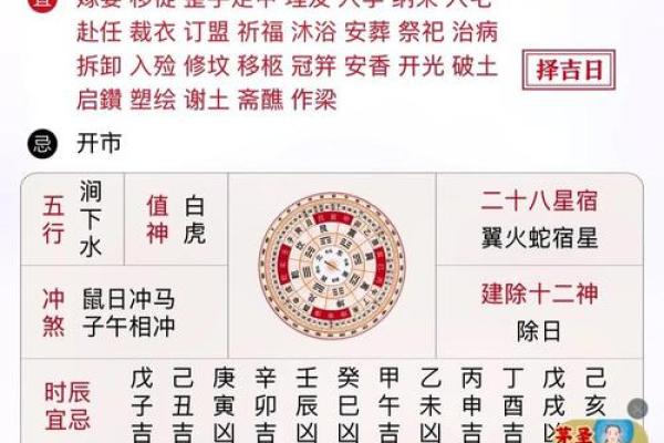 黄道吉日查询：农历十月最佳良辰时刻