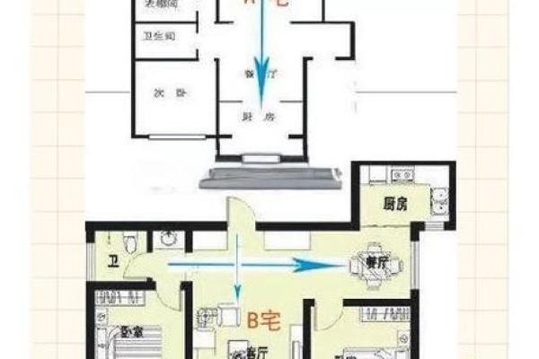 避免家居风水禁忌，提升运势的秘诀
