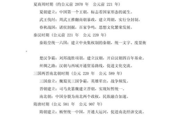 53年时光流转：万年历里的中国变迁记
