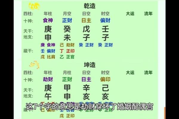 八字大揭秘：如何通过命理预测未来人生走向