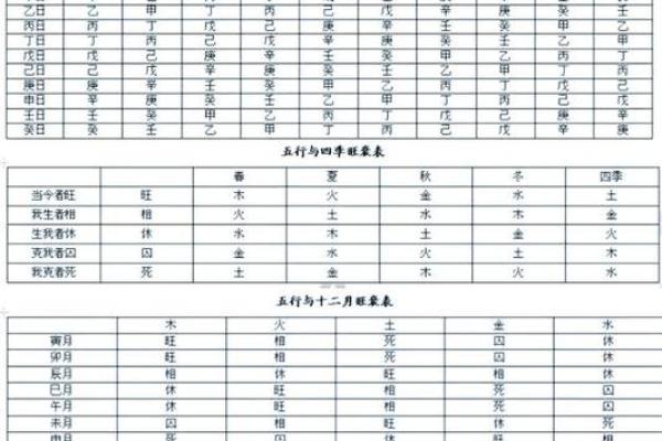 八字大师教你如何破解命运之谜，改变人生轨迹