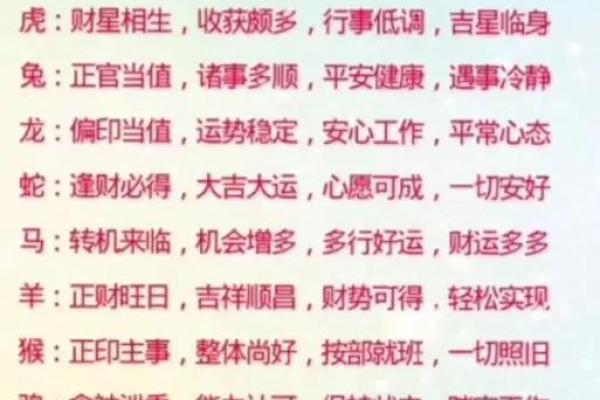 每日生肖运程看透运势走势，提前掌握关键运气