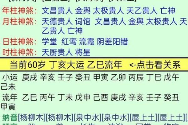 八字分析子女运势，如何预测孩子的未来发展