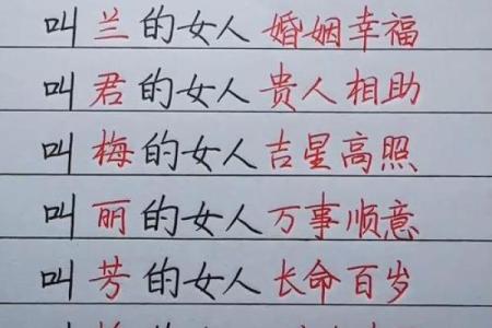 中国女性名字推荐与寓意解析