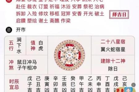 黄道吉日查询：农历十月最佳良辰时刻