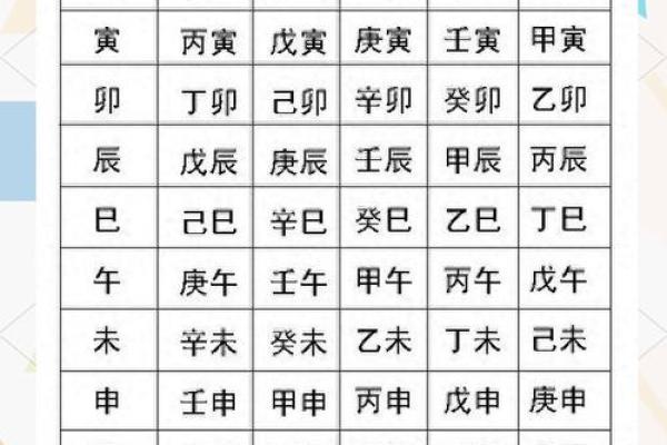 出生的人五行属性是什么？揭秘你的命运密码！