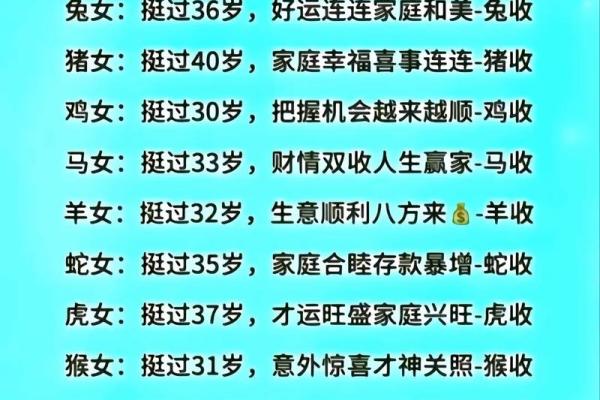 羊猴婚姻：挑战与机遇并存的完美搭配