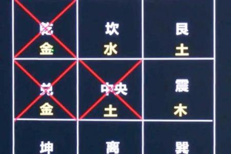 办公房隔壁是厕所如何影响风水与健康