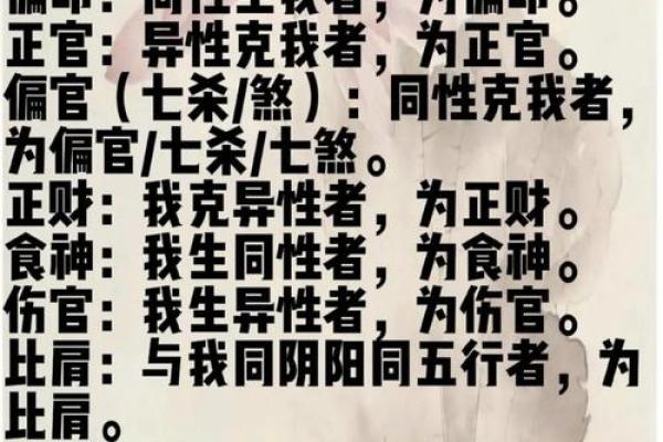 除字五行解析：如何从五行角度理解除字的深层意义
