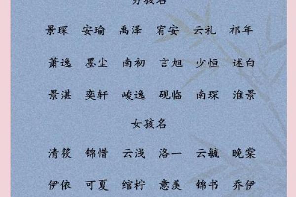 宝宝名字在线推荐 个性化选择从这里开始