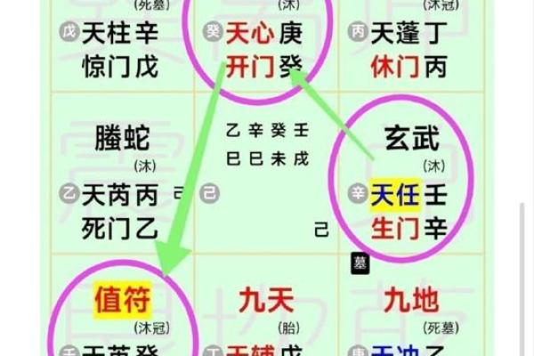 提升财运的风水布局秘诀 提升财运的风水布局秘诀