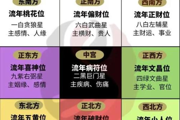 提升财运的风水布局秘诀 提升财运的风水布局秘诀