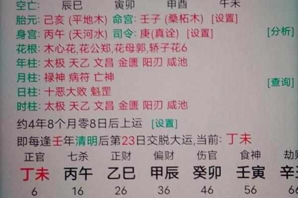 农历多少日出生，决定你的命运走向