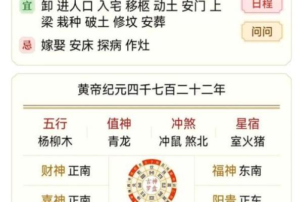 农历多少日出生，决定你的命运走向