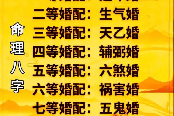 八字合婚免费测算，找到最合适的另一半