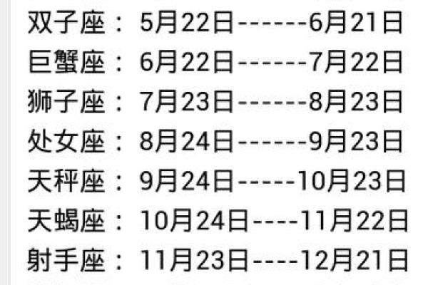 十二星座到底是按农历还是阳历计算的？