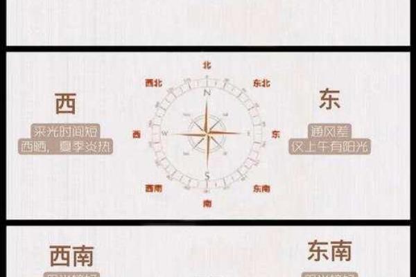 大门朝南的风水意义与吉祥象征 大门朝南的风水意义与吉祥象征