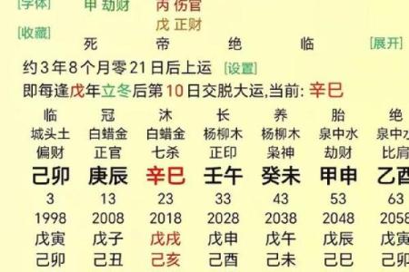 八字揭秘：男女运气如何变化，命运早已注定！