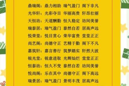 从零开始起名：公司起名大师的全方位指南