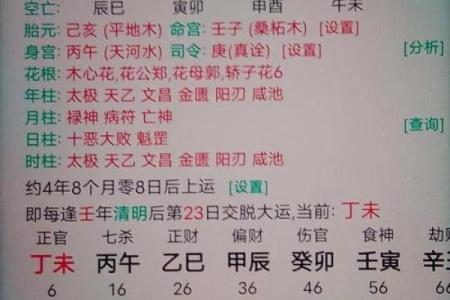 农历多少日出生，决定你的命运走向