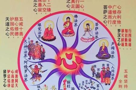 从命理学看原命的真正含义