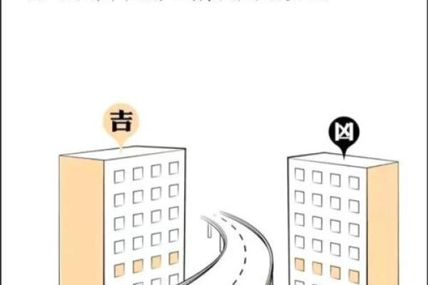 测商铺风水的技巧与注意事项 测商铺风水的技巧与注意事项