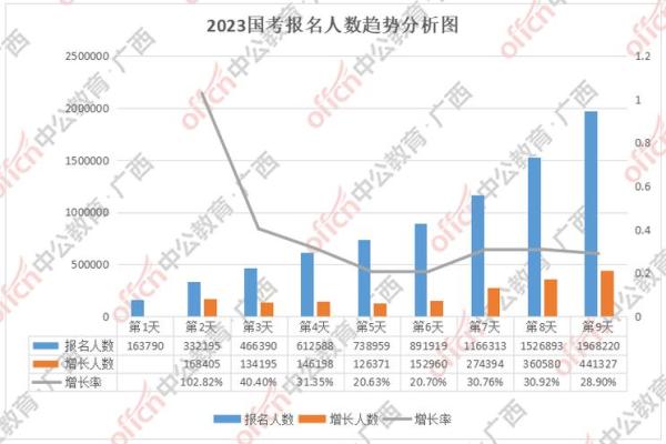 滨州家居风水讲座价格趋势分析