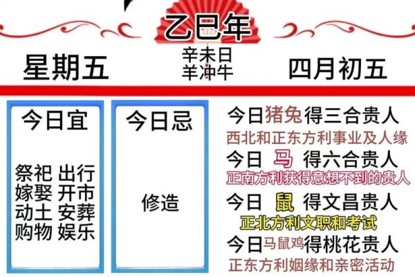 2017黄历神预测:全年运势大揭秘 2017黄历神预测:全年运势大揭秘