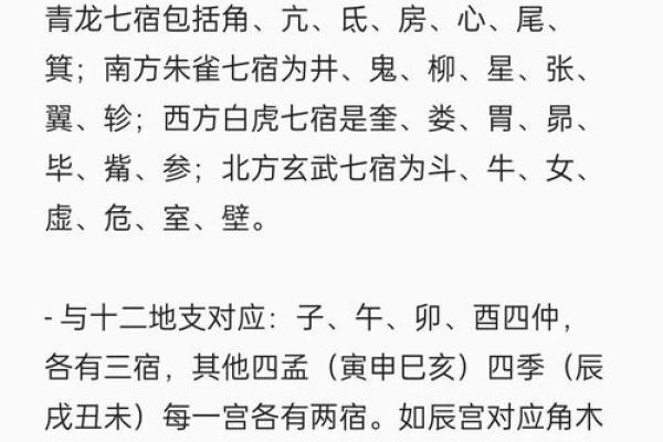 揭秘万年历:二十八星宿的神秘力量 揭秘万年历:二十八星宿的神秘力量