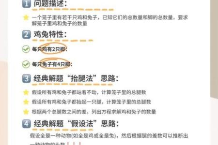 鸡兔搭配的利与弊你了解吗？