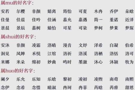 宝宝生辰八字查询方法揭秘，家长必看！