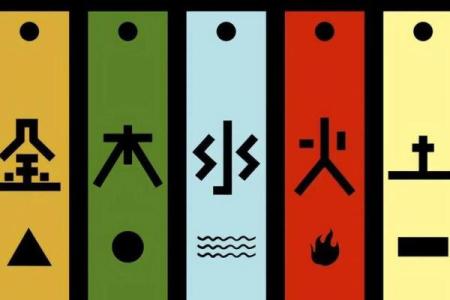 从五行看商标设计，如何选择最有利的元素
