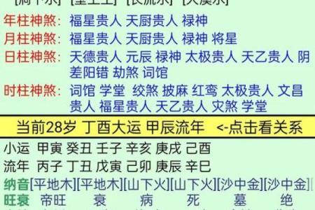 从命理角度看真龙命格的优势与挑战