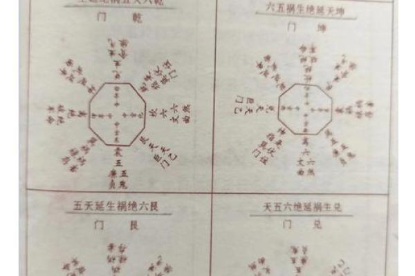 从命理角度解析命运的奥秘