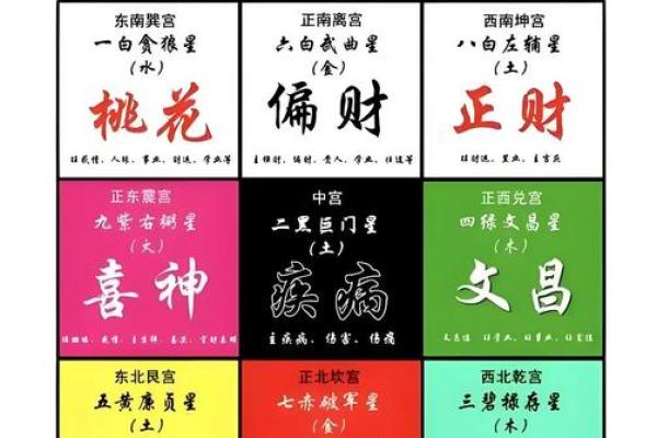 办公大楼风水禁忌与布局建议 办公大楼风水禁忌与布局建议