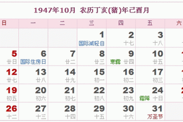 农历阳历转换一键查询，轻松找到你需要的日期