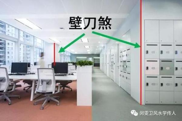 办公楼风水的六大要素与职场成功的关系 办公楼风水的六大要素与职场成功的关系
