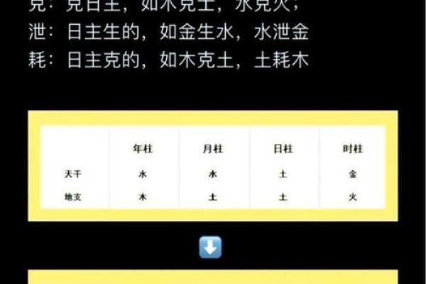 解码命运:一键查询你的出生日干支 解码命运:一键查询你的出生日干支
