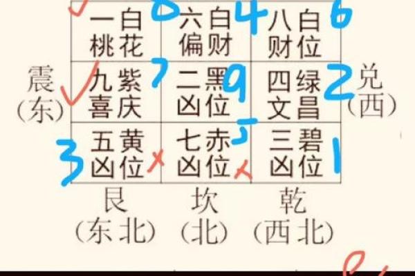 从沈阳风水故事看城市布局的玄机