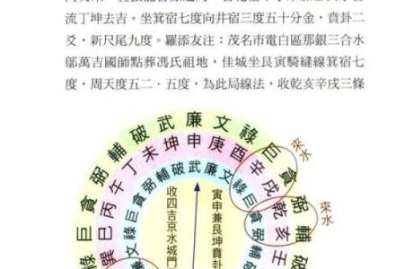 初学风水的必备书单与推荐