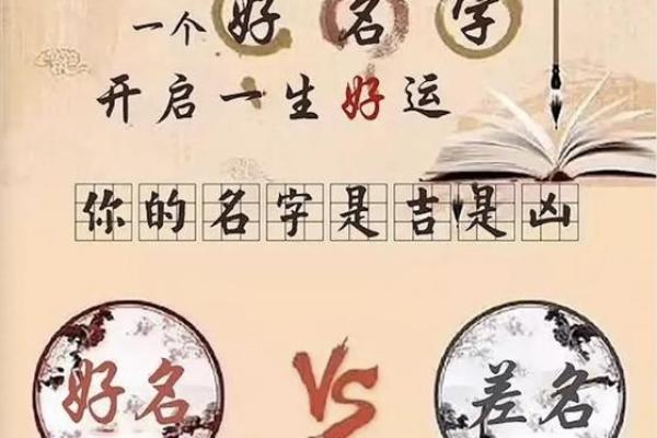 如何通过名字与生辰八字找到最适合你的幸运符？