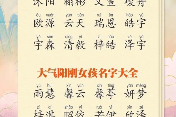 提供免费起名服务,轻松为宝宝取个好名字 提供免费起名服务,轻松为宝宝取个好名字