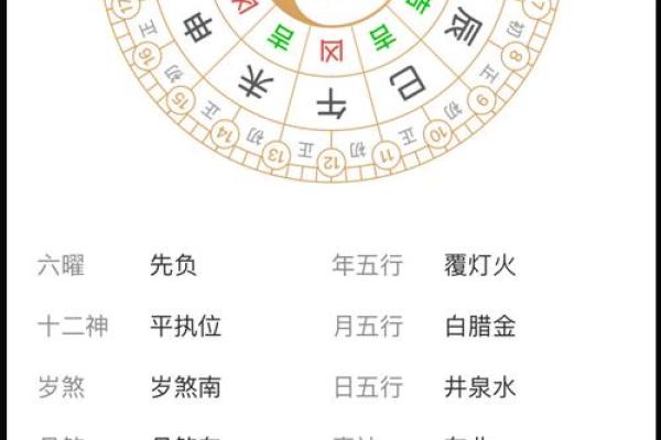 从天文到民俗：农历是如何精准计算的？