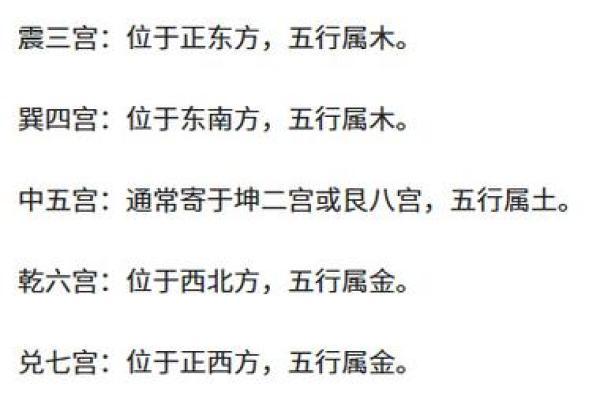 八阳命的五行属性与性格特征