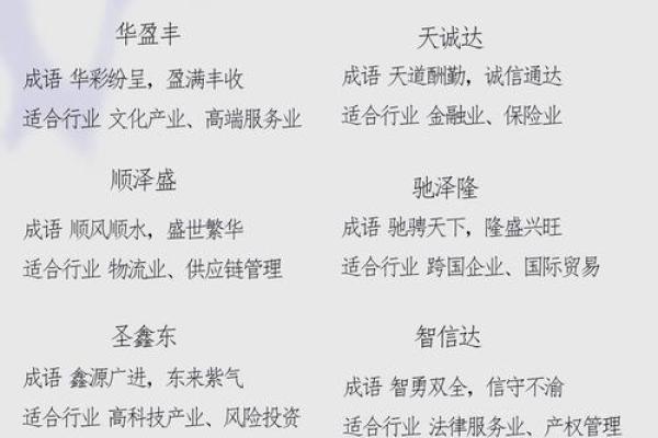 从名字开始聚财 聚财公司命名技巧大全 从名字开始聚财 聚财公司命名技巧大全