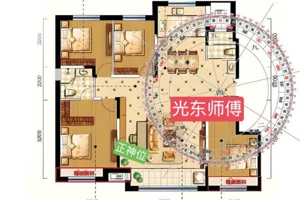 八宅风水布局助力招财添丁的秘密解析